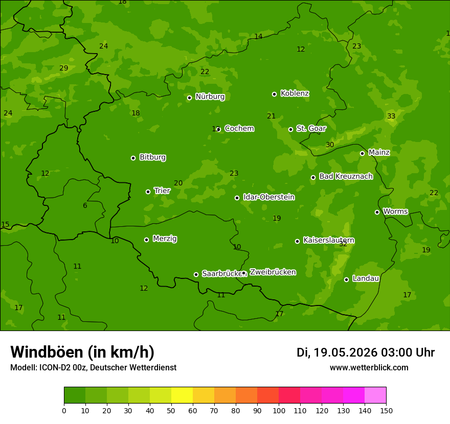 Maximale Windböen