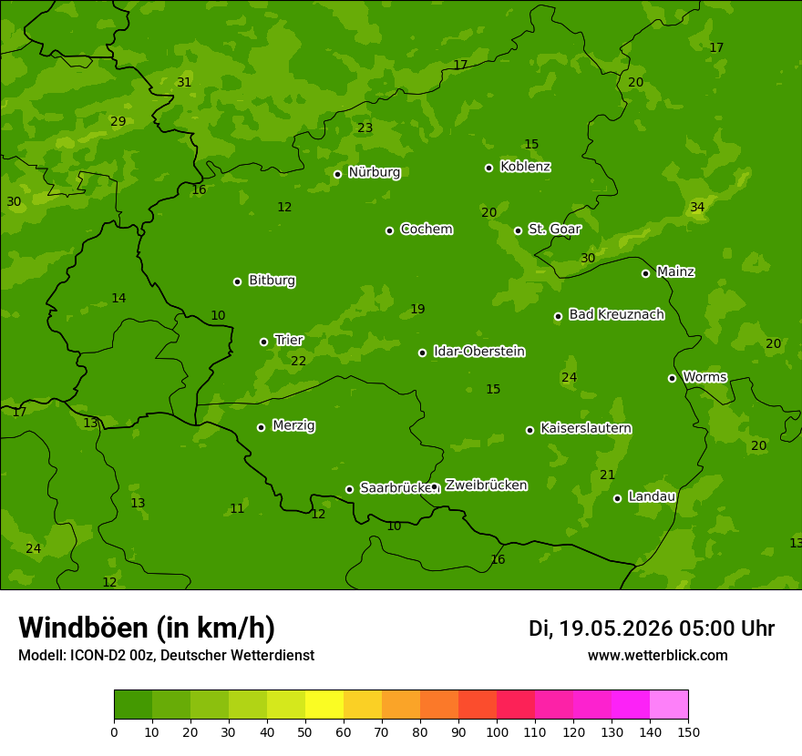 Maximale Windböen