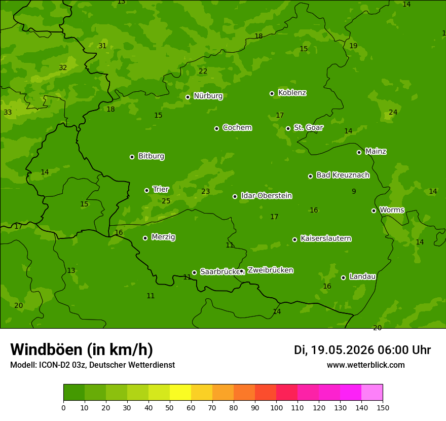 Maximale Windböen