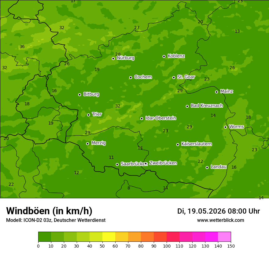 Maximale Windböen