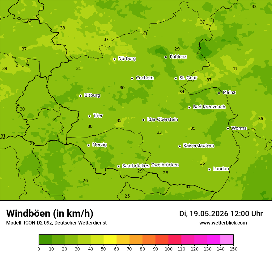 Maximale Windböen