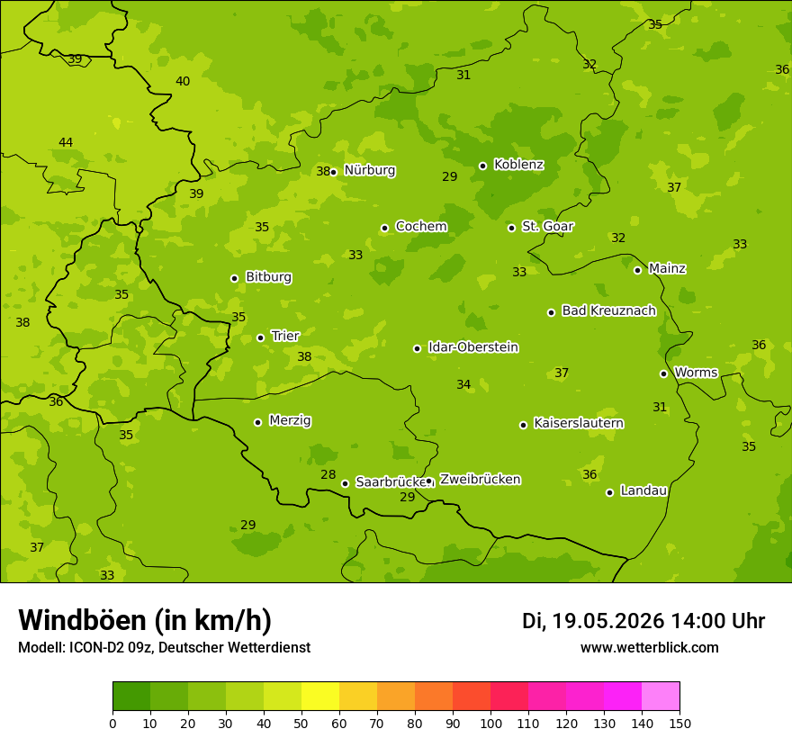 Maximale Windböen