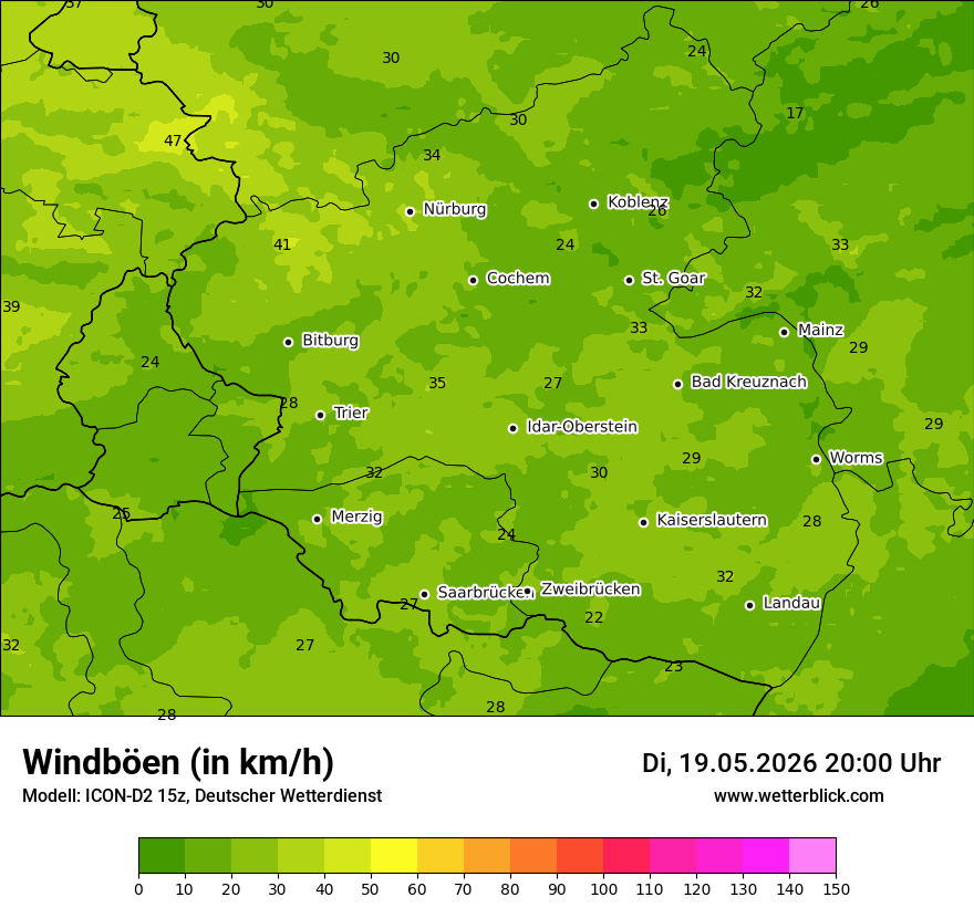 Maximale Windböen