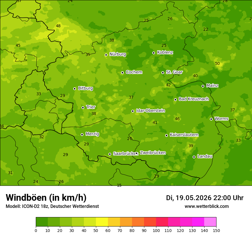 Maximale Windböen