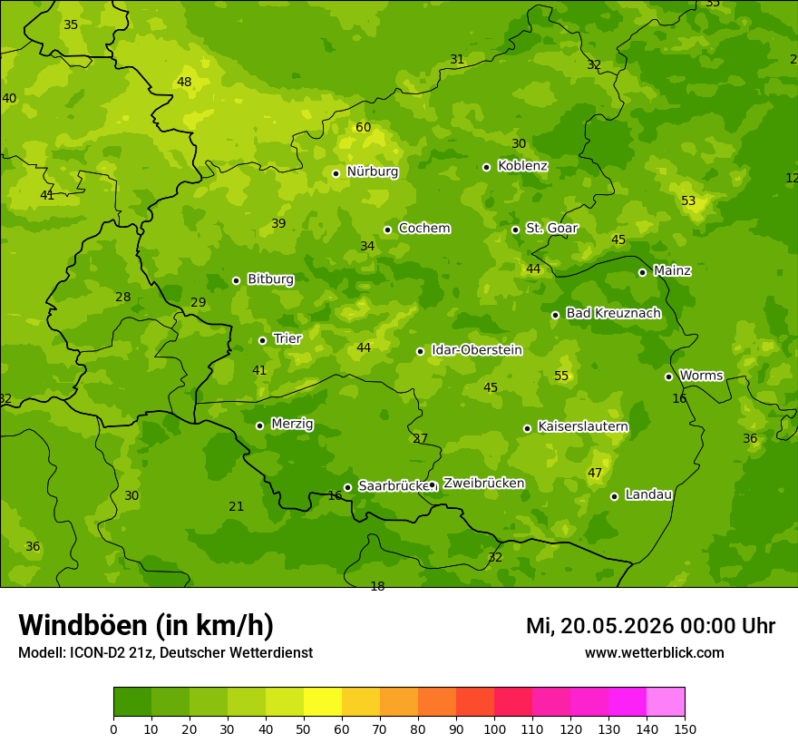 Maximale Windböen