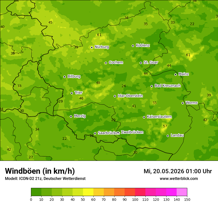 Maximale Windböen