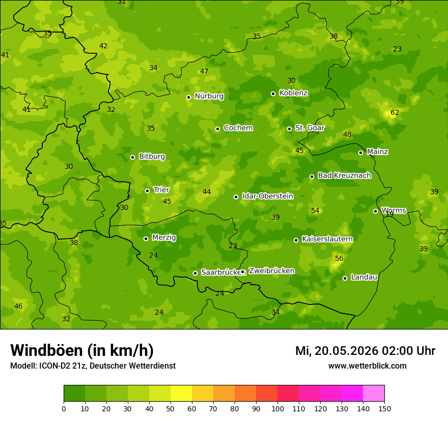 Maximale Windböen