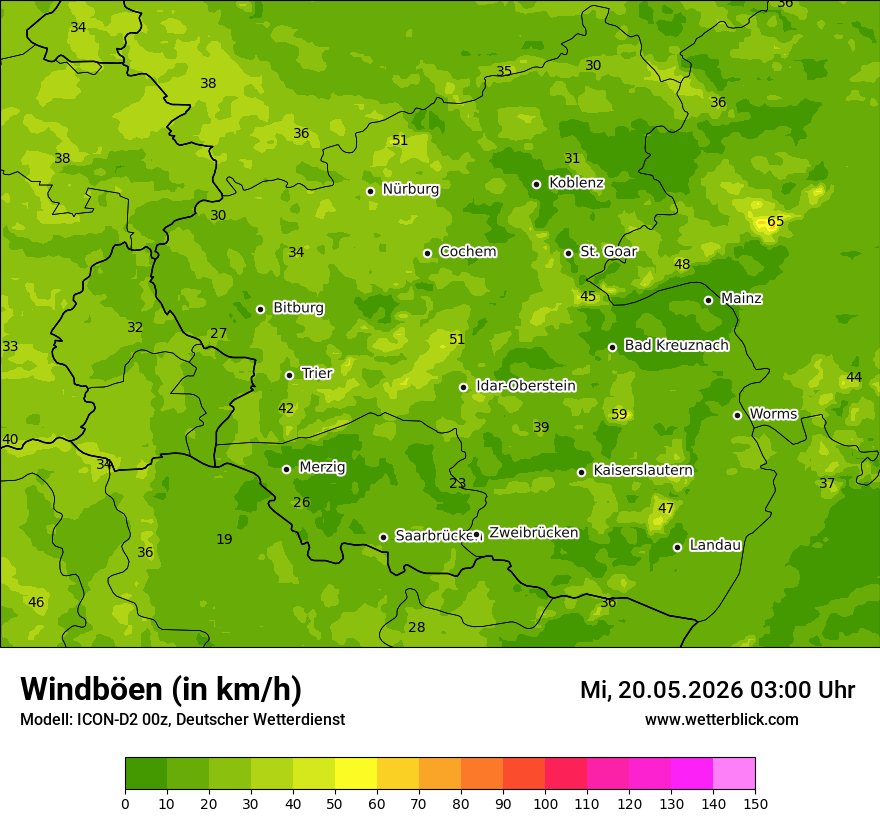 Maximale Windböen