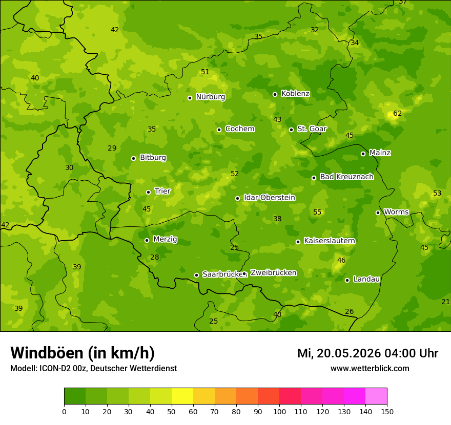 Maximale Windböen