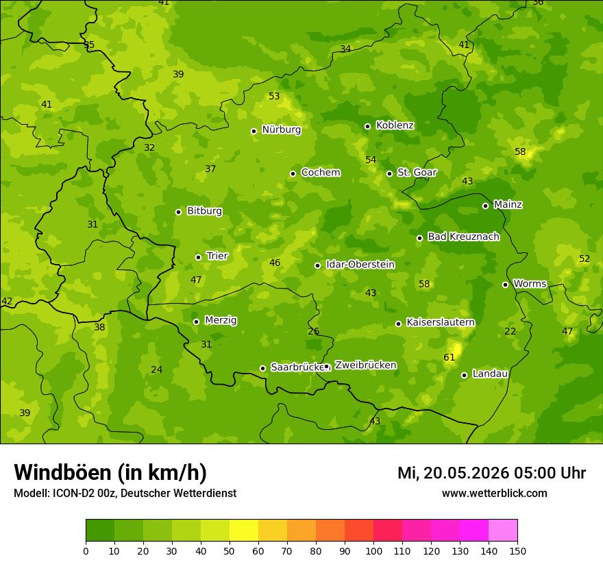 Maximale Windböen