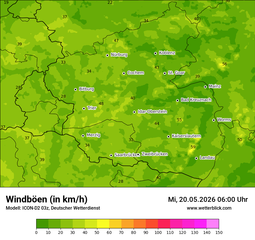 Maximale Windböen