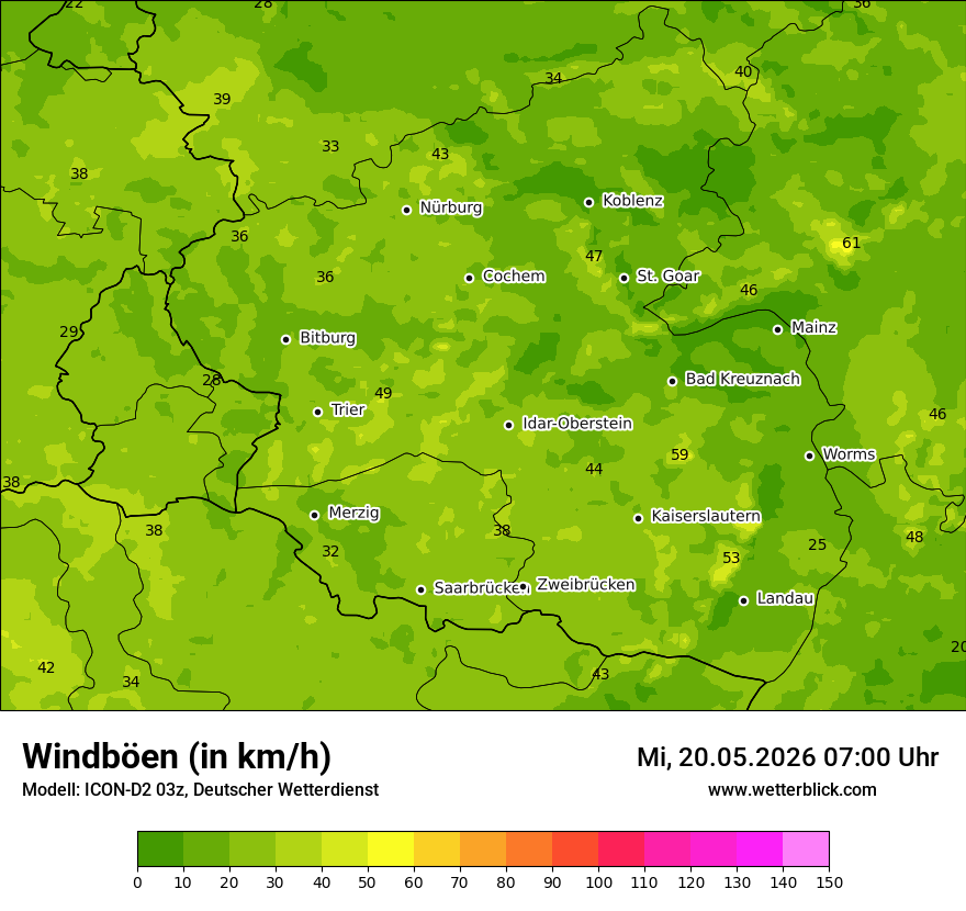 Maximale Windböen