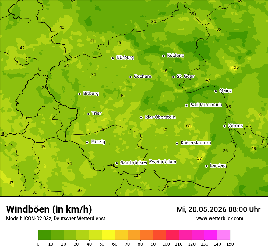 Maximale Windböen