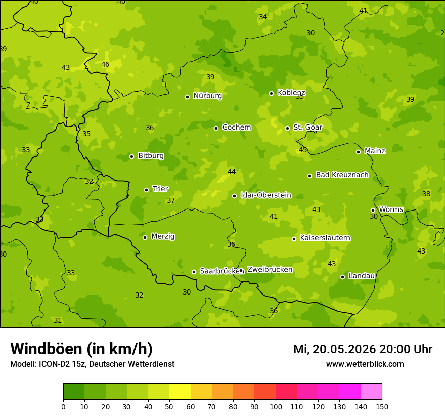 Maximale Windböen