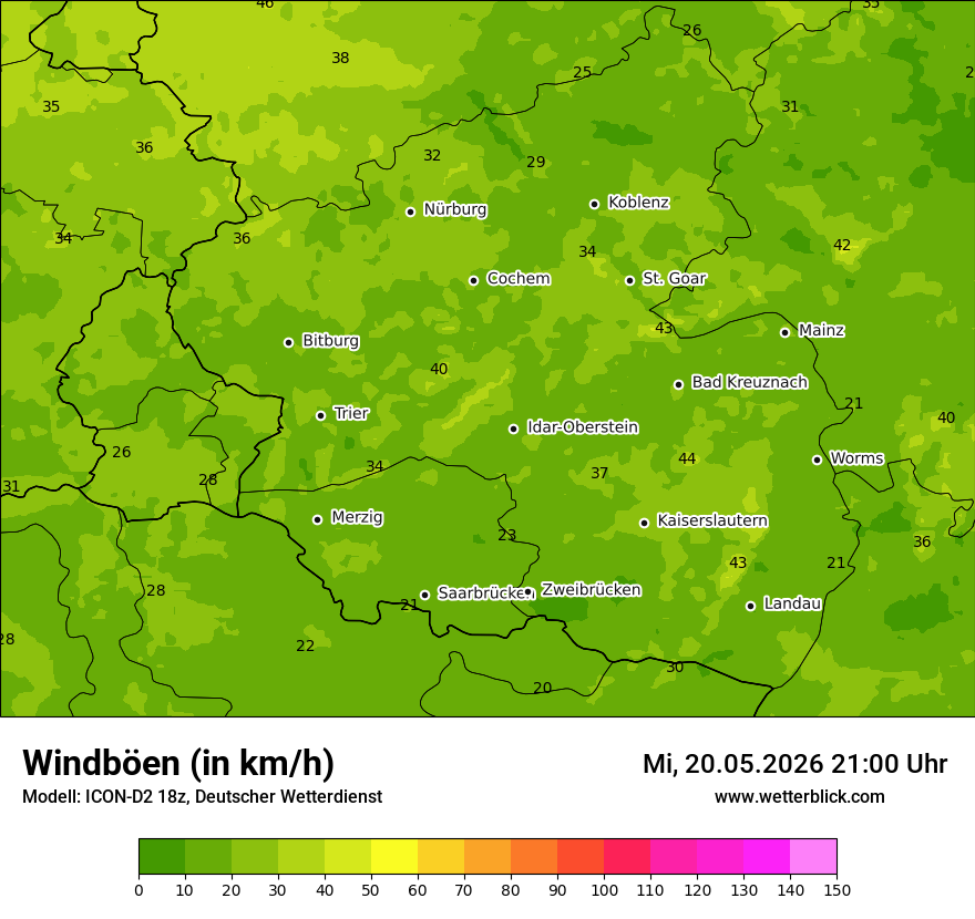 Maximale Windböen
