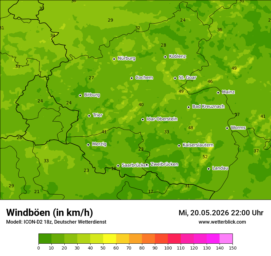 Maximale Windböen