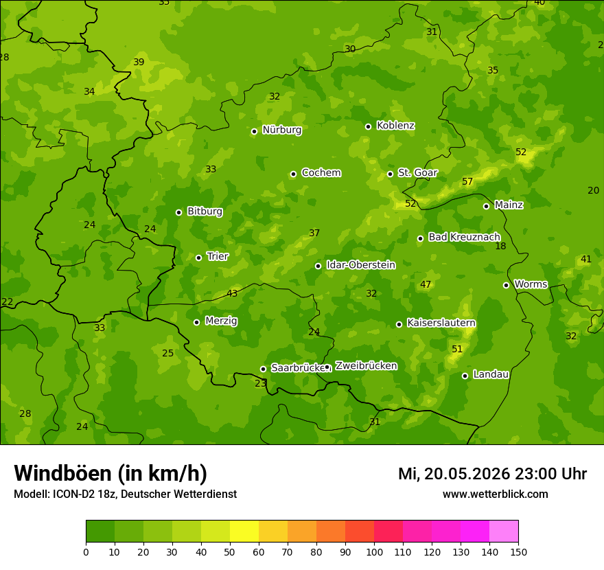 Maximale Windböen