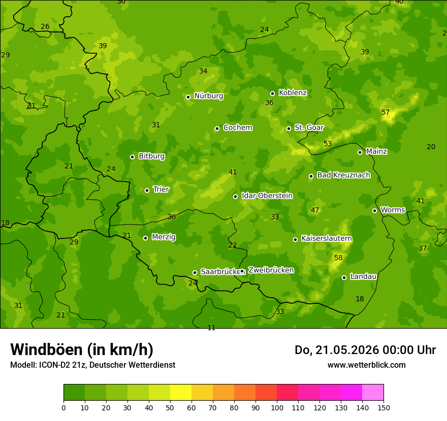 Maximale Windböen