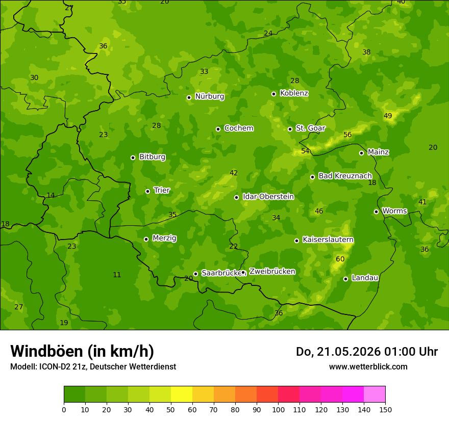 Maximale Windböen