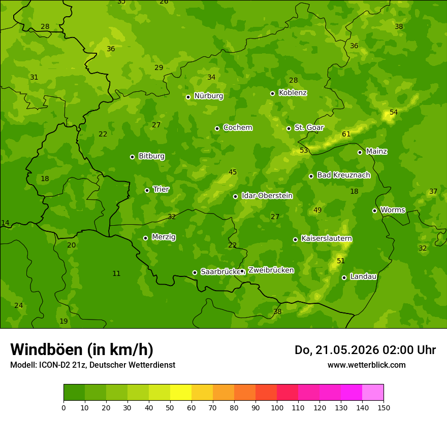 Maximale Windböen