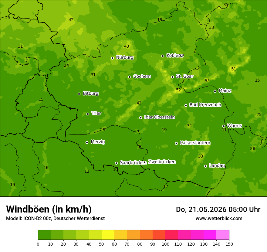 Maximale Windböen