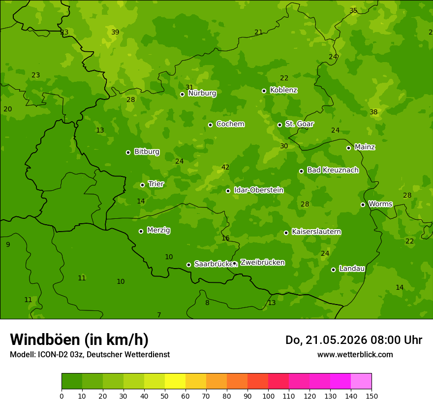 Maximale Windböen