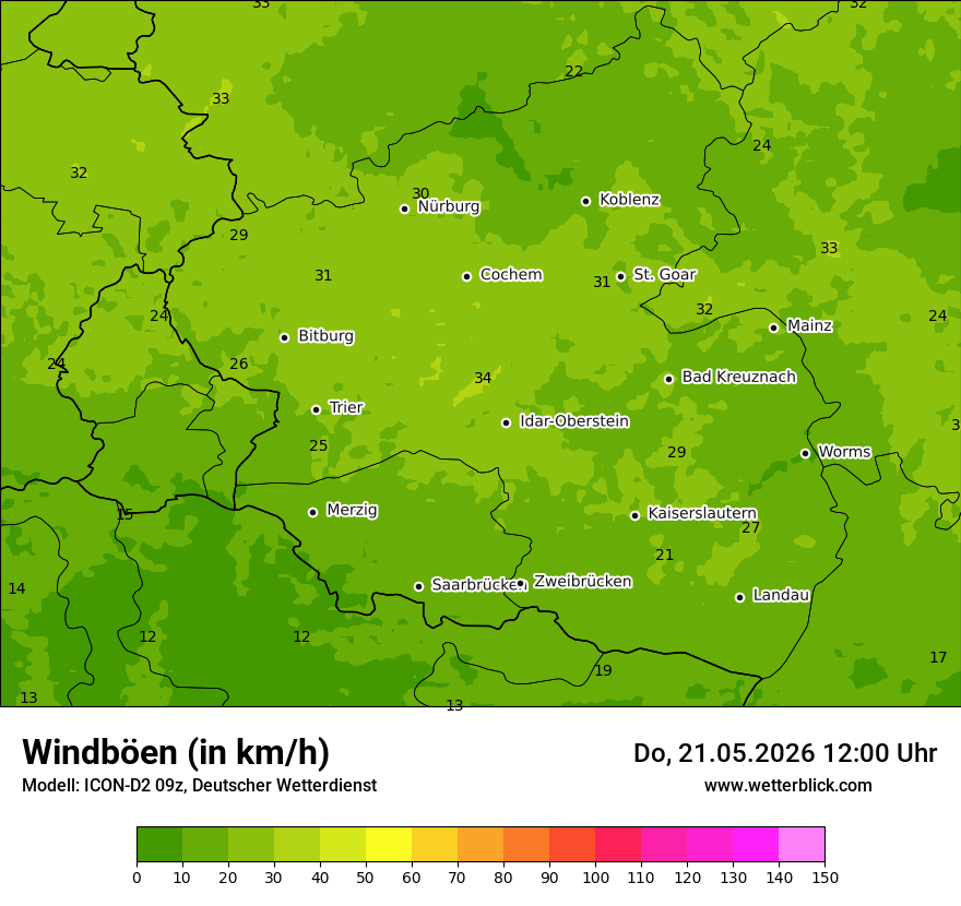 Maximale Windböen