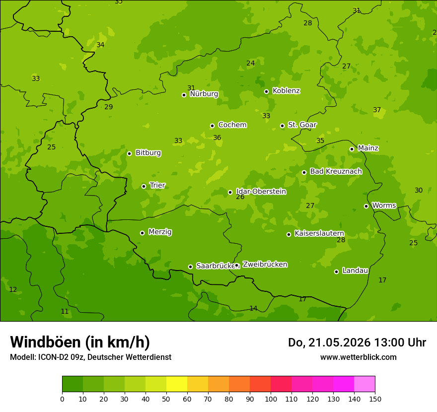 Maximale Windböen