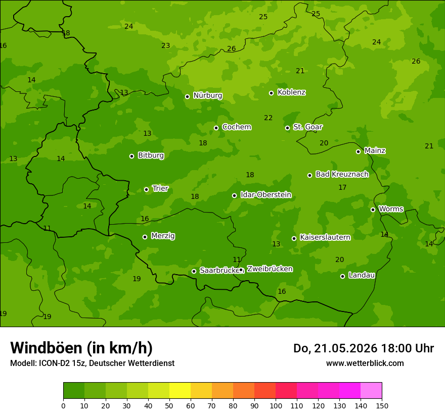 Maximale Windböen
