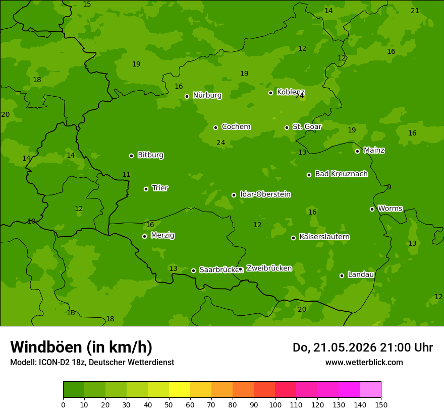 Maximale Windböen