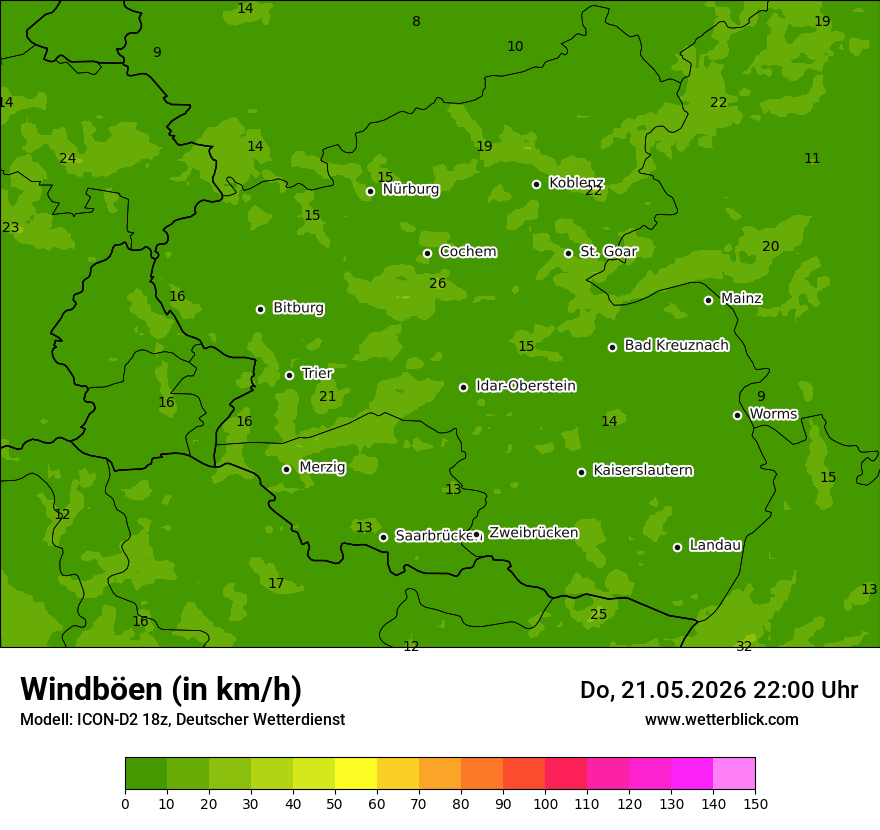 Maximale Windböen