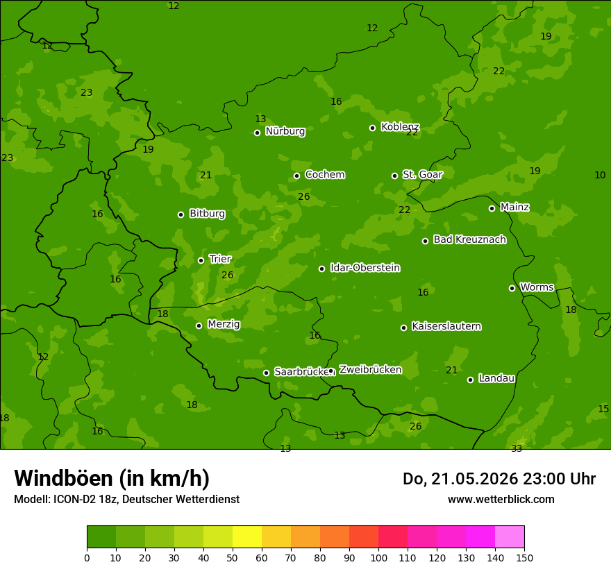 Maximale Windböen