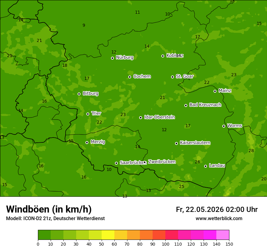 Maximale Windböen