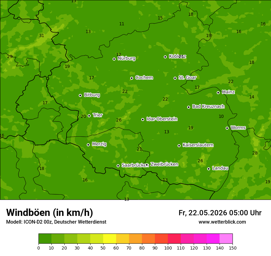Maximale Windböen