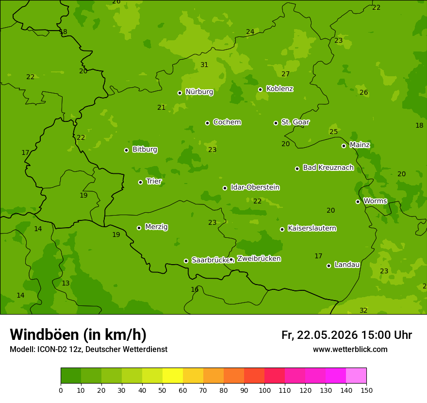 Maximale Windböen