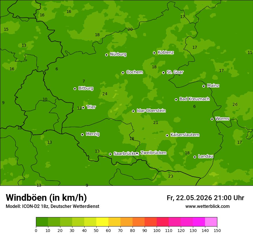 Maximale Windböen