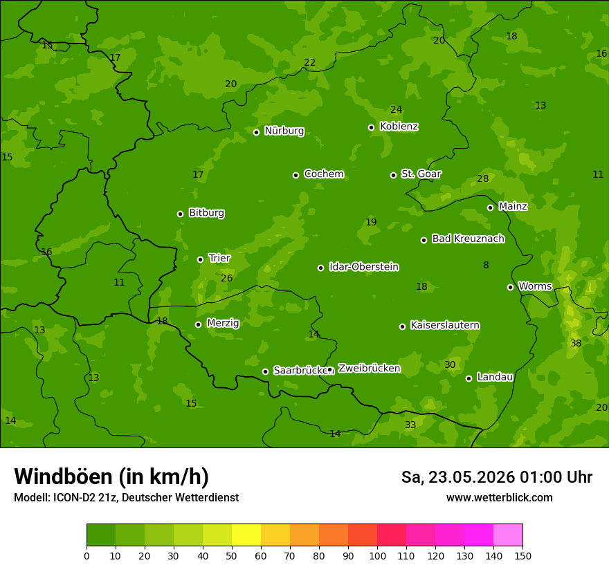 Maximale Windböen