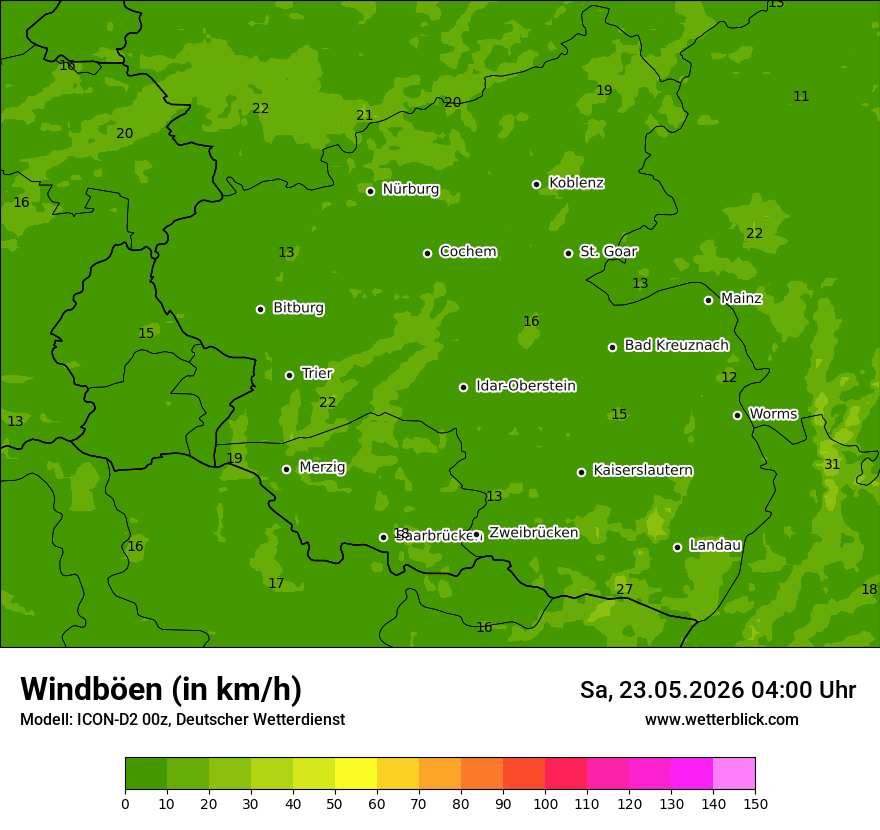 Maximale Windböen