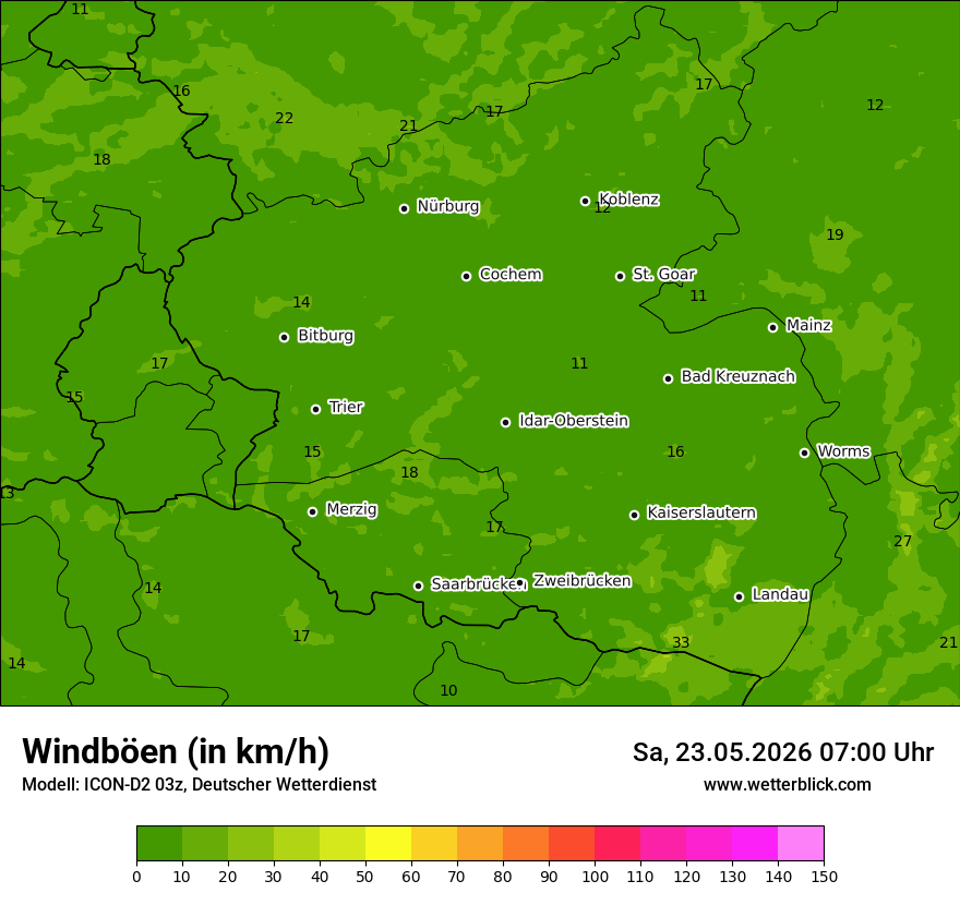 Maximale Windböen