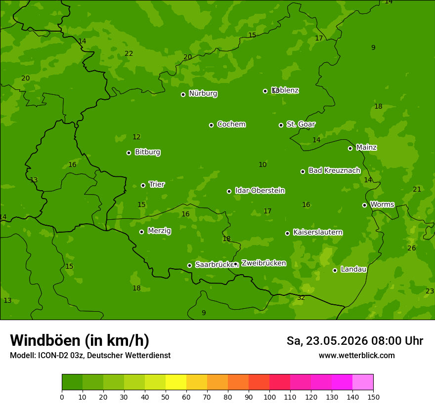 Maximale Windböen