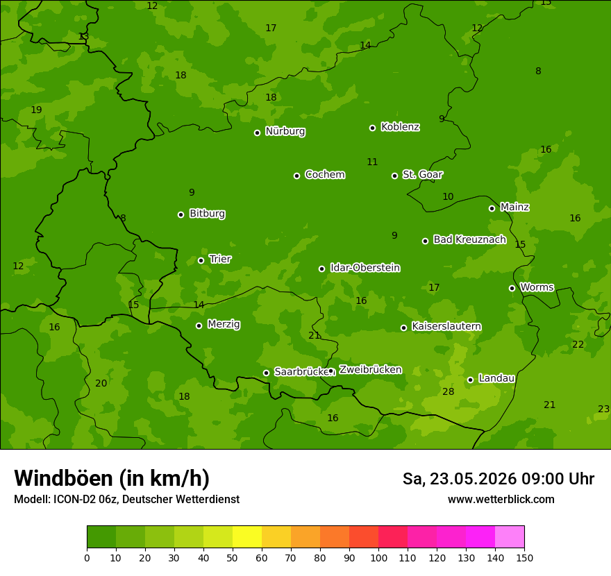 Maximale Windböen