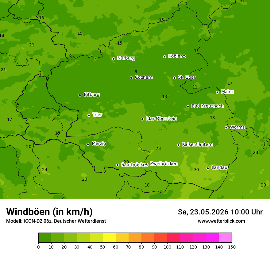 Maximale Windböen
