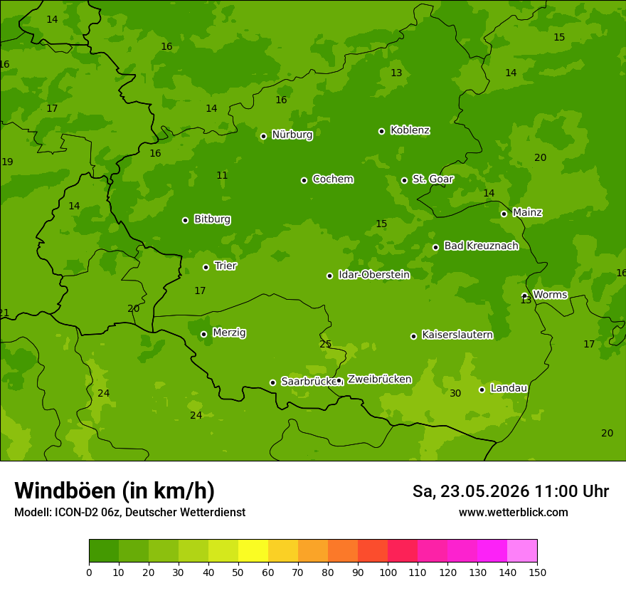 Maximale Windböen