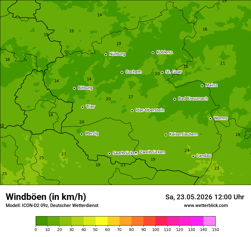 Maximale Windböen