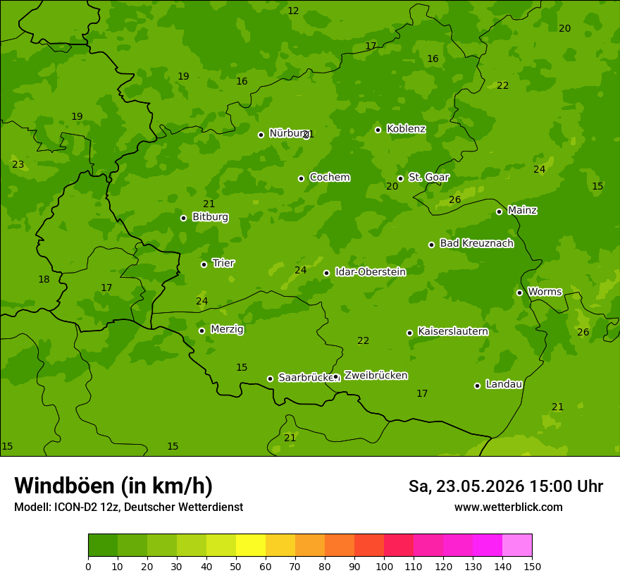 Maximale Windböen