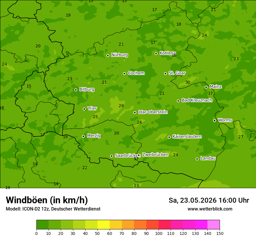 Maximale Windböen