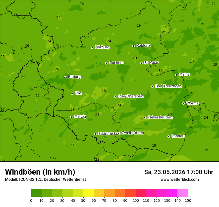 Maximale Windböen