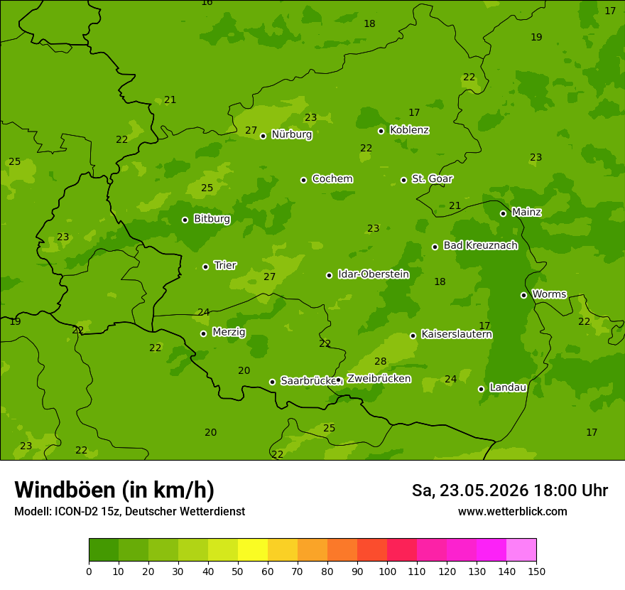 Maximale Windböen