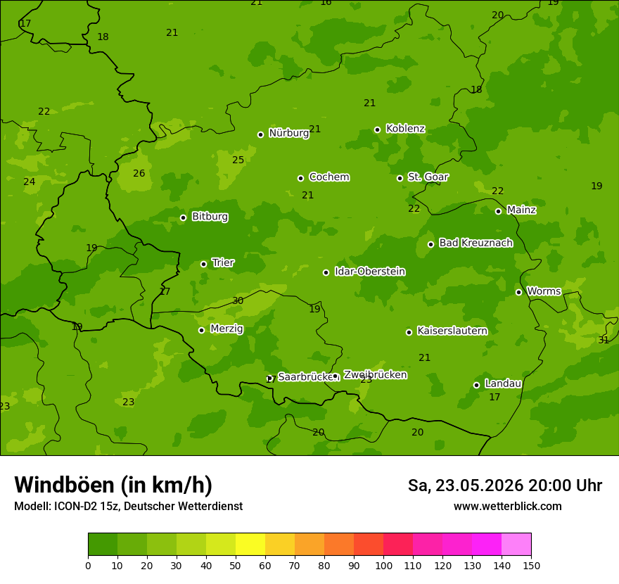 Maximale Windböen