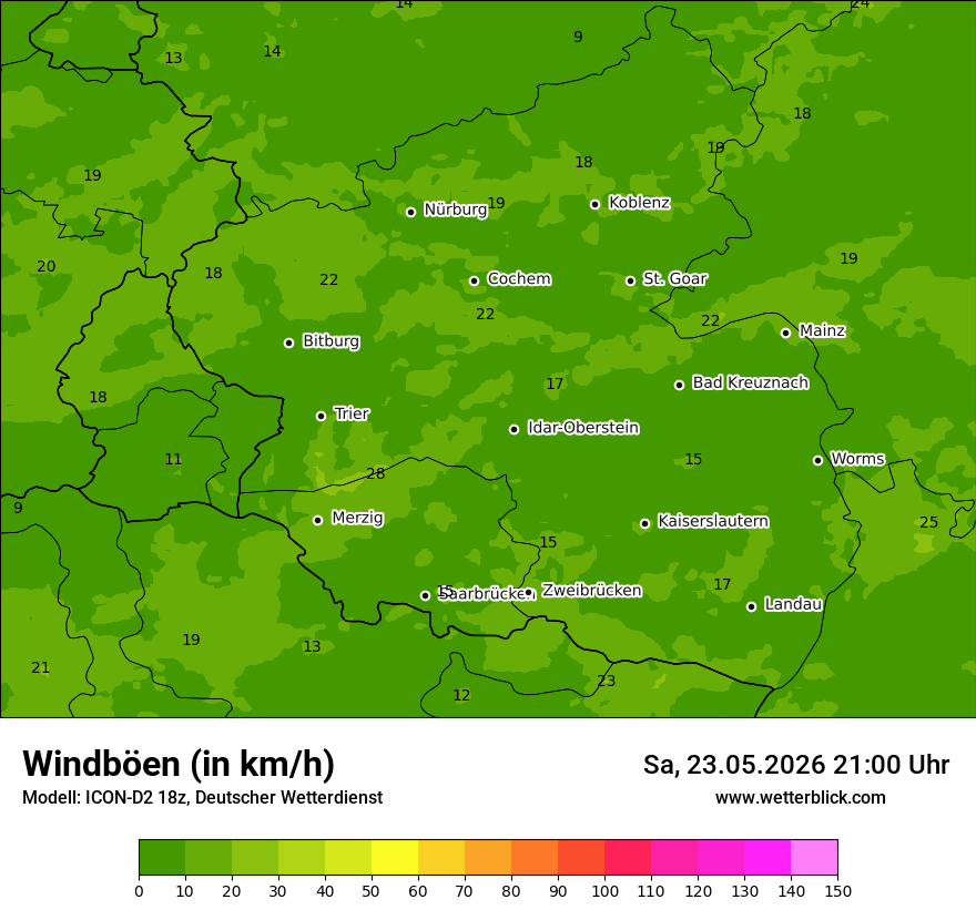 Maximale Windböen